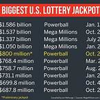 american lottery biggest jackpot